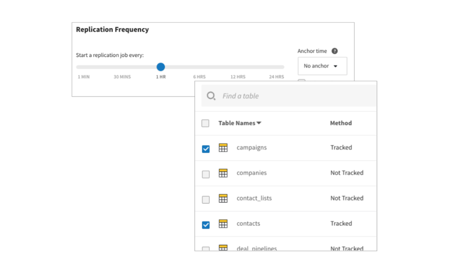 Get full visibility into the freshness of your HubSpot data.